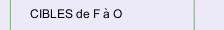 CIBLES de F &agrave; O