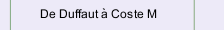 De Duffaut &agrave; Coste M